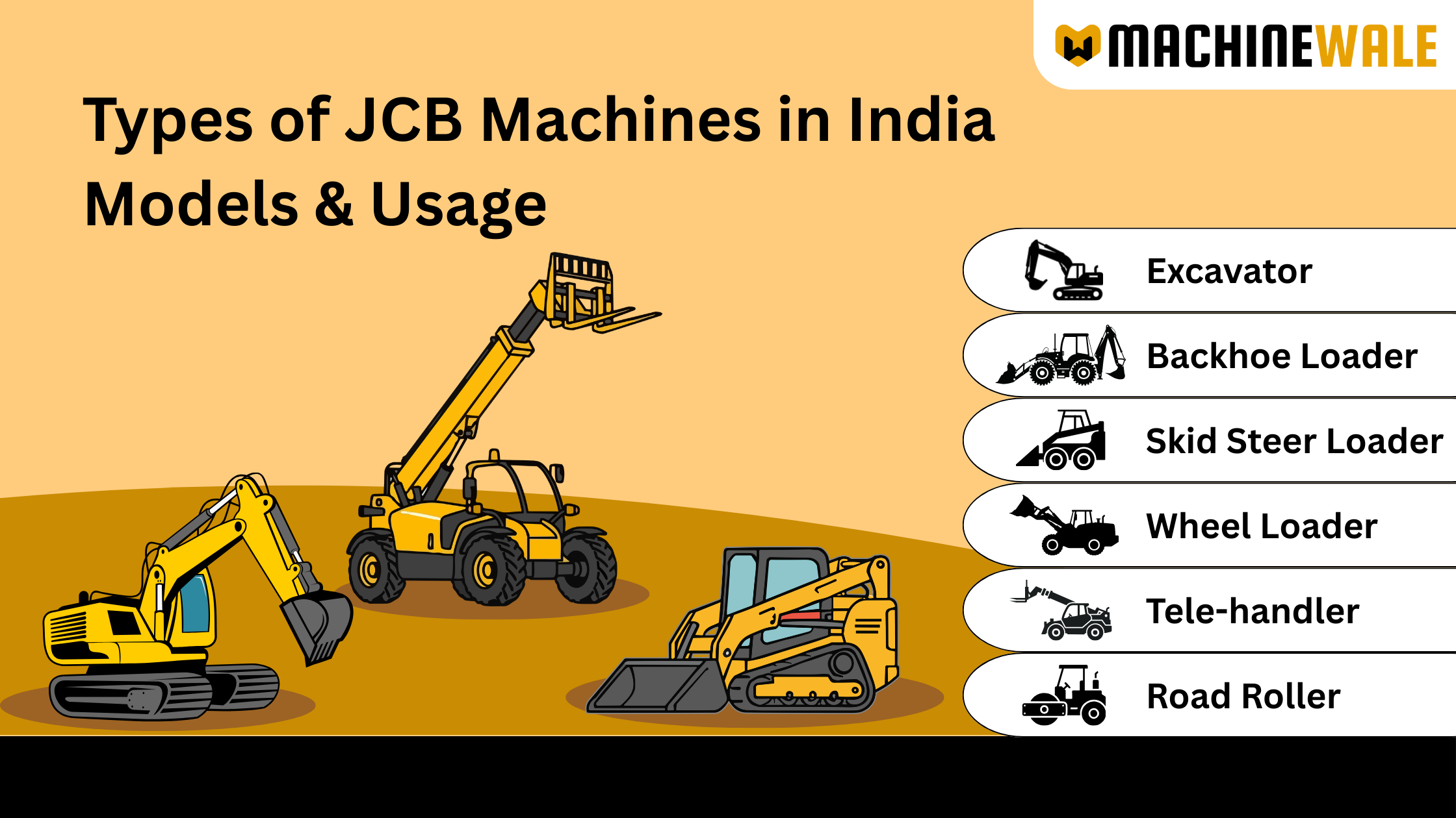 Types of JCB machines in India